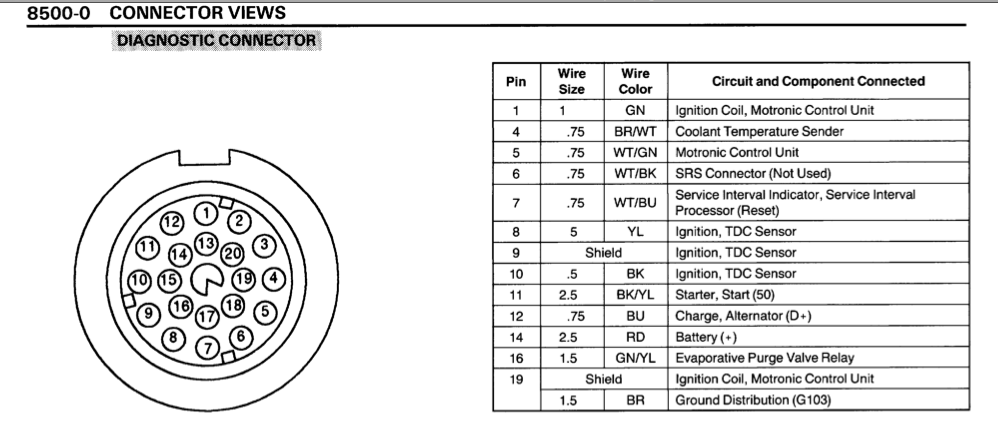 Bmw e36 diagnostic connector pinout #3